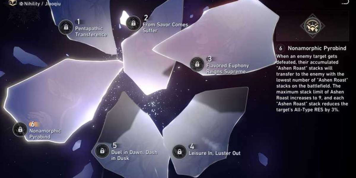 Article Picture