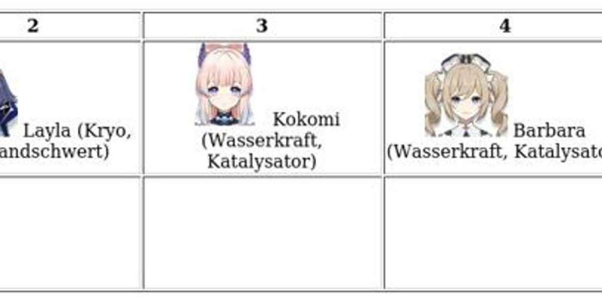 Escoffier in Genshin Impact: Vielseitige Köchin
